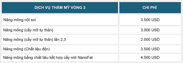 thẩm mỹ viện kangnam có tốt không