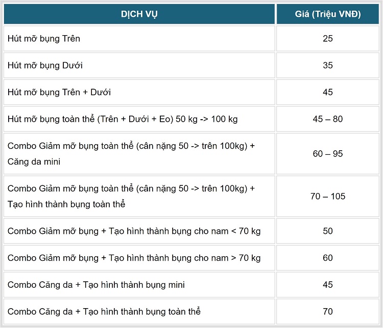 thẩm mỹ viện kangnam hàn quốc bảng giá